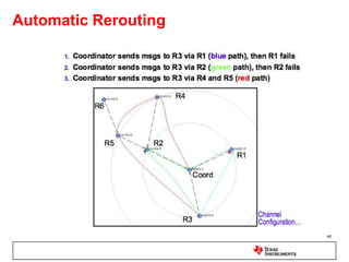 CPU that minimizes cycles per task