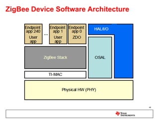 Low-power intelligent peripheralsADC that automatically transfers dataTimers that consume negligible power100 nA analog comparatorsPerformance over required operating conditionsMSP430 designed for ULP from ground upPeripherals optimized to reduce power and minimize CPU usageIntelligent, low power peripherals can operate independently of CPU and let the system stay in a lower power mode longerwww.ti.com/ulp