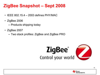 10-bit & 12-bit ADCs200ksps+AutoscanSingleSequenceRepeat-singleRepeat-sequence Int/ext refTA SOC triggers Data Transfer Controller(DTC)DMA EnabledFast Flexible 10- and 12-bit ADCsDirectTransferControllerDataTransferController