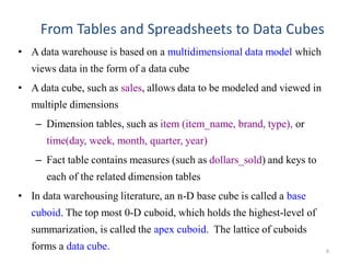 From Tables and Spreadsheets to Data Cubes
• A data warehouse is based on a multidimensional data model which
views data in the form of a data cube
• A data cube, such as sales, allows data to be modeled and viewed in
multiple dimensions
– Dimension tables, such as item (item_name, brand, type), or
time(day, week, month, quarter, year)
– Fact table contains measures (such as dollars_sold) and keys to
each of the related dimension tables
• In data warehousing literature, an n-D base cube is called a base
cuboid. The top most 0-D cuboid, which holds the highest-level of
summarization, is called the apex cuboid. The lattice of cuboids
forms a data cube. 6
 