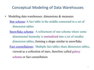 Conceptual Modeling of Data Warehouses
• Modeling data warehouses: dimensions & measures
Star schema: A fact table in the middle connected to a set of
dimension tables
Snowflake schema: A refinement of star schema where some
dimensional hierarchy is normalized into a set of smaller
dimension tables, forming a shape similar to snowflake
Fact constellations: Multiple fact tables share dimension tables,
viewed as a collection of stars, therefore called galaxy
schema or fact constellation
1
 