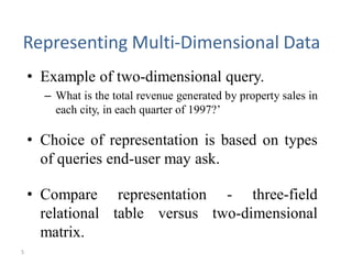 5
Representing Multi-Dimensional Data
• Example of two-dimensional query.
– What is the total revenue generated by property sales in
each city, in each quarter of 1997?’
• Choice of representation is based on types
of queries end-user may ask.
• Compare representation - three-field
relational table versus two-dimensional
matrix.
 