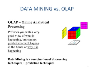 DATA MINING vs. OLAP
4
OLAP – Online Analytical
Processing
Provides you with a very
good view of what is
happening, but can not
predict what will happen
in the future or why it is
happening
Data Mining is a combination of discovering
techniques + prediction techniques
 
