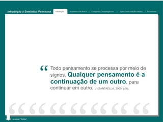 Introdução à Semiótica Peirceana   Introdução   Arquitetura de Peirce   |   Categorias Cenopitagóricas   |   Signo como relação triádica   | Tricotomias




                       “       Todo pensamento se processa por meio de
                               signos. Qualquer pensamento é a
                               continuação de um outro, para
                               continuar em outro... (SANTAELLA, 2000, p.9).




   acessar “Notas”
 