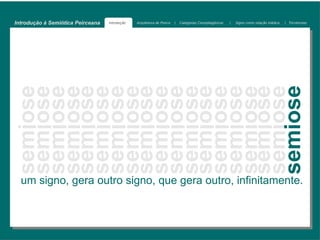 Introdução à Semiótica Peirceana   Introdução   Arquitetura de Peirce   |   Categorias Cenopitagóricas   |   Signo como relação triádica   | Tricotomias

semiose
semiose
semiose
semiose
semiose
semiose
semiose
semiose
semiose
semiose
semiose
semiose
semiose
semiose
semiose
semiose
semiose




semiose
semiose
  um signo, gera outro signo, que gera outro, infinitamente.
 