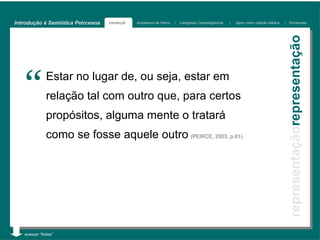 Introdução à Semiótica Peirceana   Introdução   Arquitetura de Peirce   |   Categorias Cenopitagóricas   |   Signo como relação triádica   | Tricotomias




                                                                                                                                            representaçãorepresentação
   “          Estar no lugar de, ou seja, estar em
              relação tal com outro que, para certos
              propósitos, alguma mente o tratará
              como se fosse aquele outro (PEIRCE, 2003, p.61).




   acessar “Notas”
 