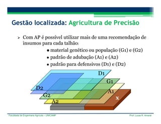 Faculdade de Engenharia Agrícola – UNICAMP Prof. Lucas R. Amaral
x
Gestão localizada: Agricultura de Precisão
 Com AP é possível utilizar mais de uma recomendação de
insumos para cada talhão:
 material genético ou população (G1) e (G2)
 padrão de adubação (A1) e (A2)
 padrão para defensivos (D1) e (D2)
A1
D1
A2
D2
G1
G2
 