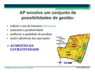 Faculdade de Engenharia Agrícola – UNICAMP Prof. Lucas R. Amaral
• reduzir o uso de insumos (defensivos)
• aumentar a produtividade
• melhorar a qualidade do produto
• maior eficiência das operações
 AUMENTO DA
LUCRATIVIDADE
Fonte: Brodbeck, 2010
 