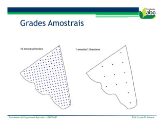Faculdade de Engenharia Agrícola – UNICAMP Prof. Lucas R. Amaral
Grades Amostrais
 