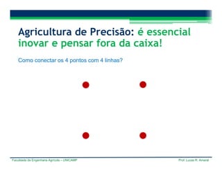 Faculdade de Engenharia Agrícola – UNICAMP Prof. Lucas R. Amaral
Como conectar os 4 pontos com 4 linhas?
Agricultura de Precisão: é essencial
inovar e pensar fora da caixa!
 