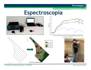 Faculdade de Engenharia Agrícola – UNICAMP Prof. Lucas R. Amaral
Espectroscopia
Tecnologias
 