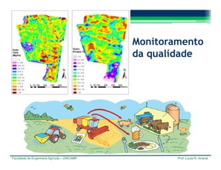 Faculdade de Engenharia Agrícola – UNICAMP Prof. Lucas R. Amaral
Monitoramento
da qualidade
 