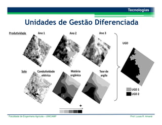 Faculdade de Engenharia Agrícola – UNICAMP Prof. Lucas R. Amaral
Tecnologias
Unidades de Gestão Diferenciada
 