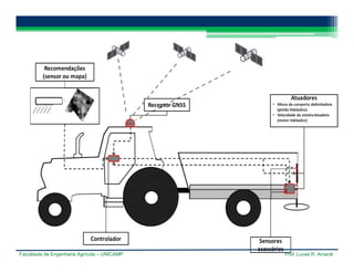 Faculdade de Engenharia Agrícola – UNICAMP Prof. Lucas R. Amaral
 
