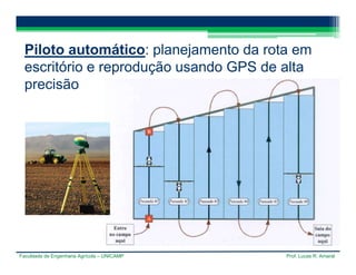 Faculdade de Engenharia Agrícola – UNICAMP Prof. Lucas R. Amaral
Piloto automático: planejamento da rota em
escritório e reprodução usando GPS de alta
precisão
 