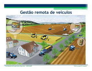 Faculdade de Engenharia Agrícola – UNICAMP Prof. Lucas R. Amaral
Gestão remota de veículos
 