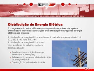 Distribuição de Energia Elétrica
É o segmento do setor elétrico que compreende os potenciais após a
transmissão, indo das subestações de distribuição entregando energia
elétrica aos clientes.
A distribuição de energia elétrica aos clientes é realizada nos potenciais de 110,
127, 220 e 380 Volts até 23 kV.
A distribuição de energia elétrica possui
diversas etapas de trabalho, conforme
descrição abaixo:
• Recebimento e medição de energia
elétrica nas subestações;
• Rebaixamento ao potencial de distribuição
da energia elétrica;
• Construção de redes de distribuição.
 