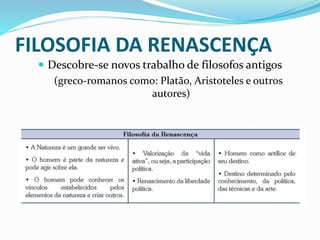 FILOSOFIA DA RENASCENÇA
 Descobre-se novos trabalho de filosofos antigos
(greco-romanos como: Platão, Aristoteles e outros
autores)
 