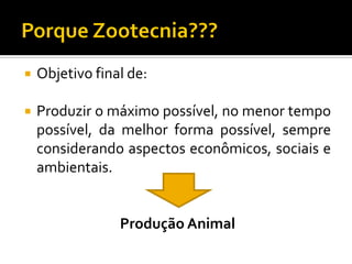  Objetivo final de:
 Produzir o máximo possível, no menor tempo
possível, da melhor forma possível, sempre
considerando aspectos econômicos, sociais e
ambientais.
Produção Animal
 