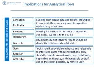 Implications for Analytical Tools
Requirementsfortoolsandresults
Tractable
Consistent
Replicable
Open
Building on in-house...