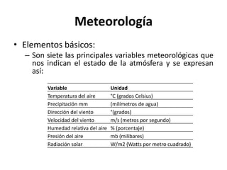 Meteorología
• Elementos básicos:
– Son siete las principales variables meteorológicas que
nos indican el estado de la atmósfera y se expresan
así:
Variable Unidad
Temperatura del aire °C (grados Celsius)
Precipitación mm (milímetros de agua)
Dirección del viento °(grados)
Velocidad del viento m/s (metros por segundo)
Humedad relativa del aire % (porcentaje)
Presión del aire mb (milibares)
Radiación solar W/m2 (Watts por metro cuadrado)
 