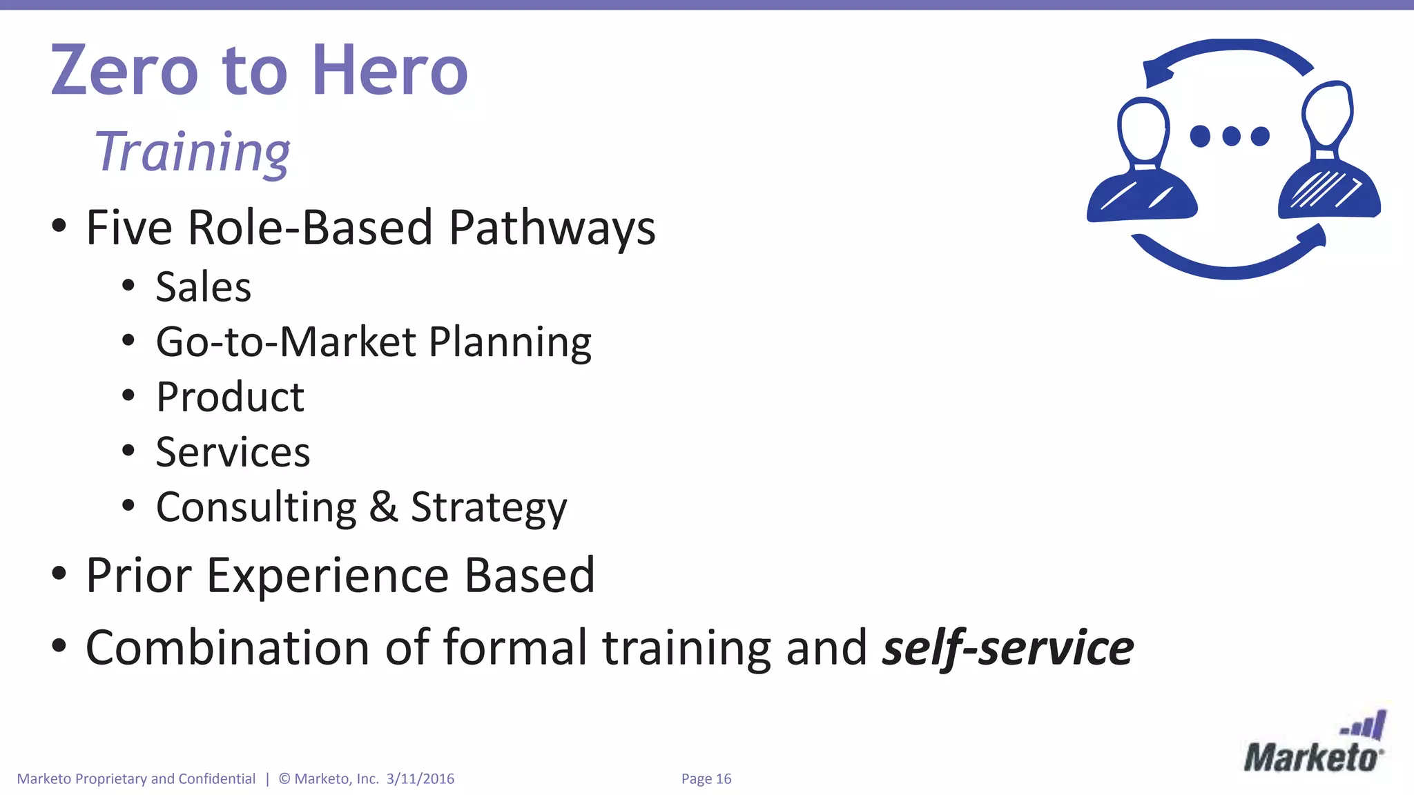 Page 16Marketo Proprietary and Confidential | © Marketo, Inc. 3/11/2016
Zero to Hero
Training
• Five Role-Based Pathways
• Sales
• Go-to-Market Planning
• Product
• Services
• Consulting & Strategy
• Prior Experience Based
• Combination of formal training and self-service
 