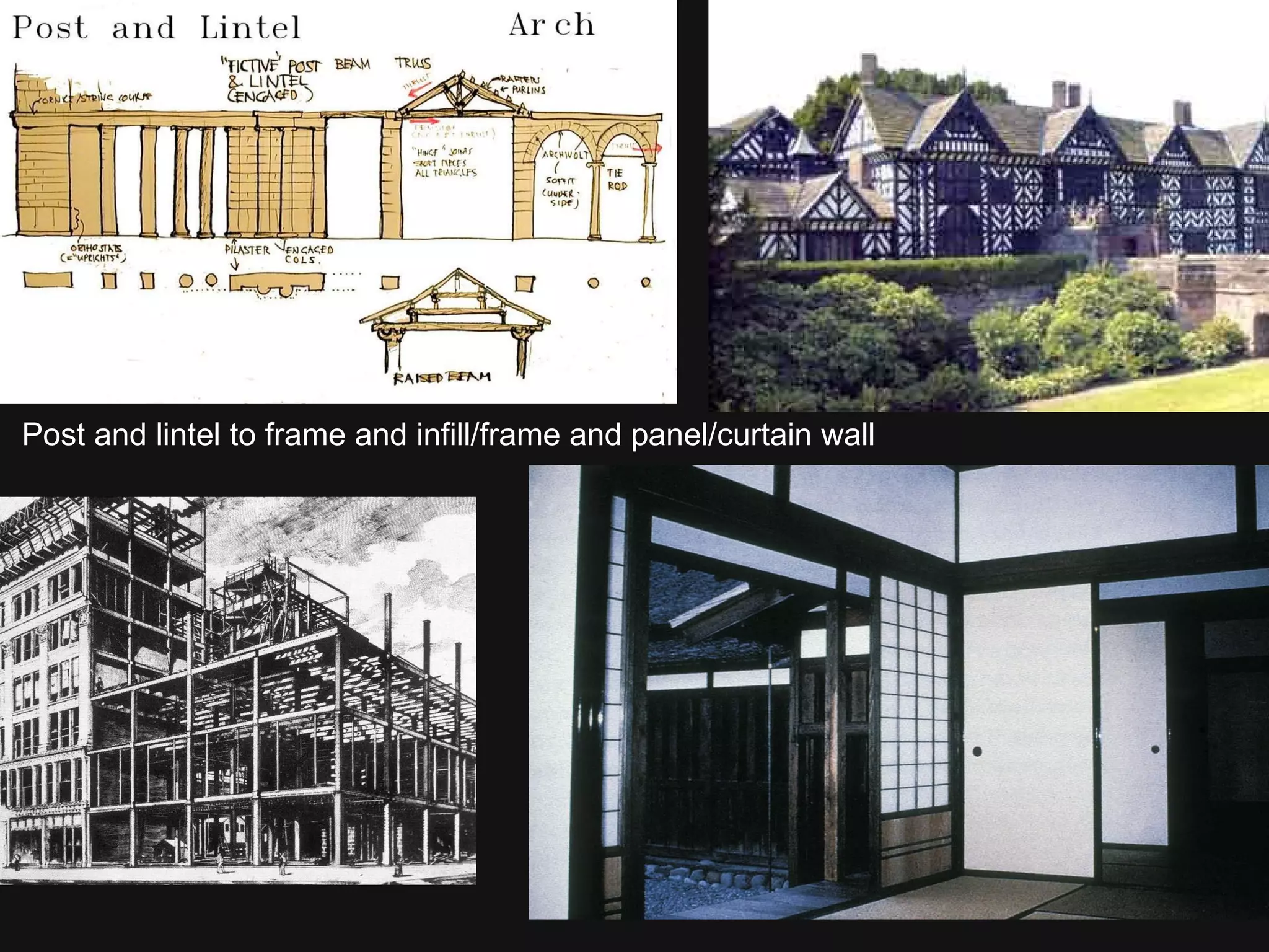 Post and lintel to frame and infill/frame and panel/curtain wall 