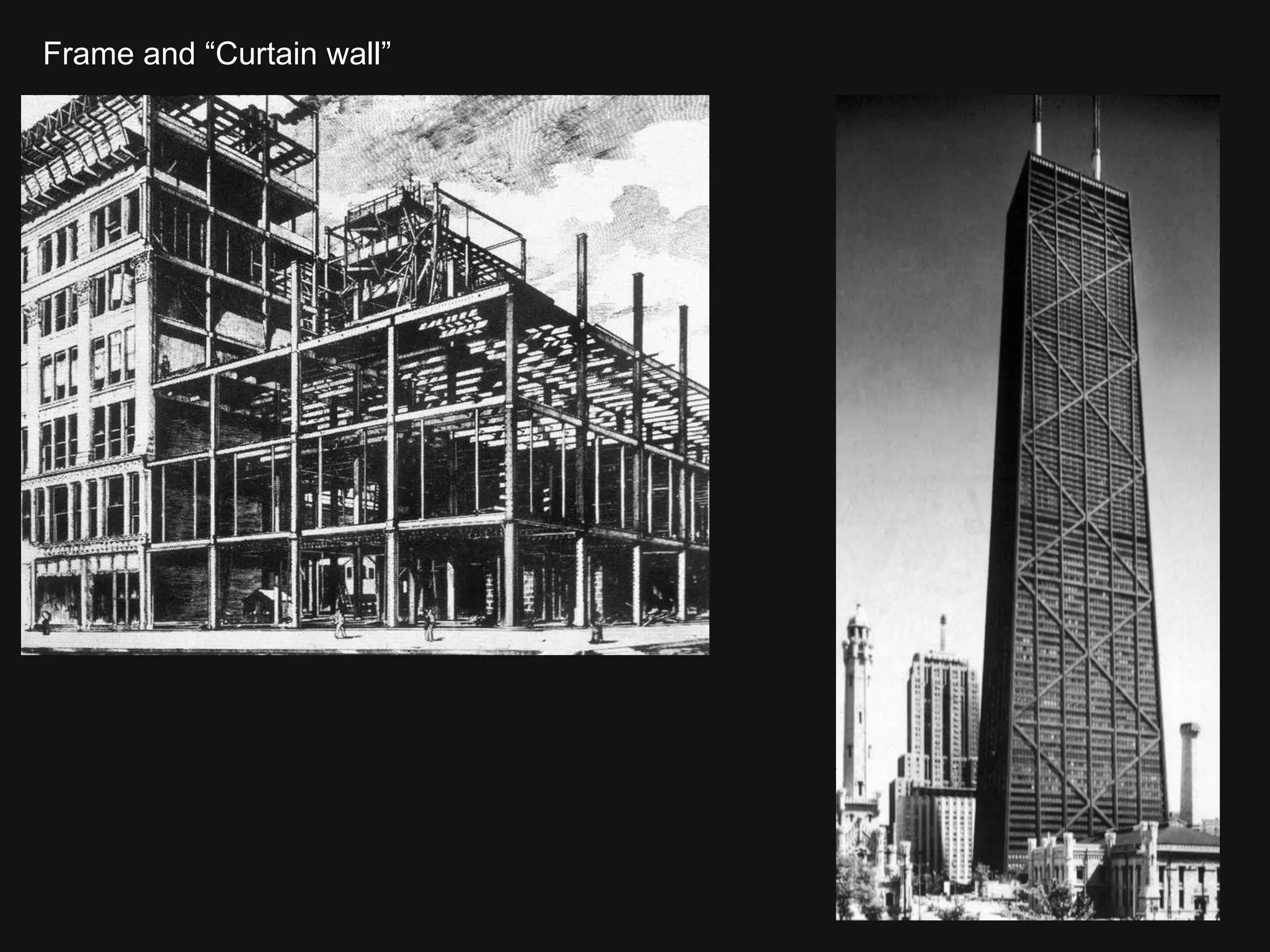 Frame and “Curtain wall” 