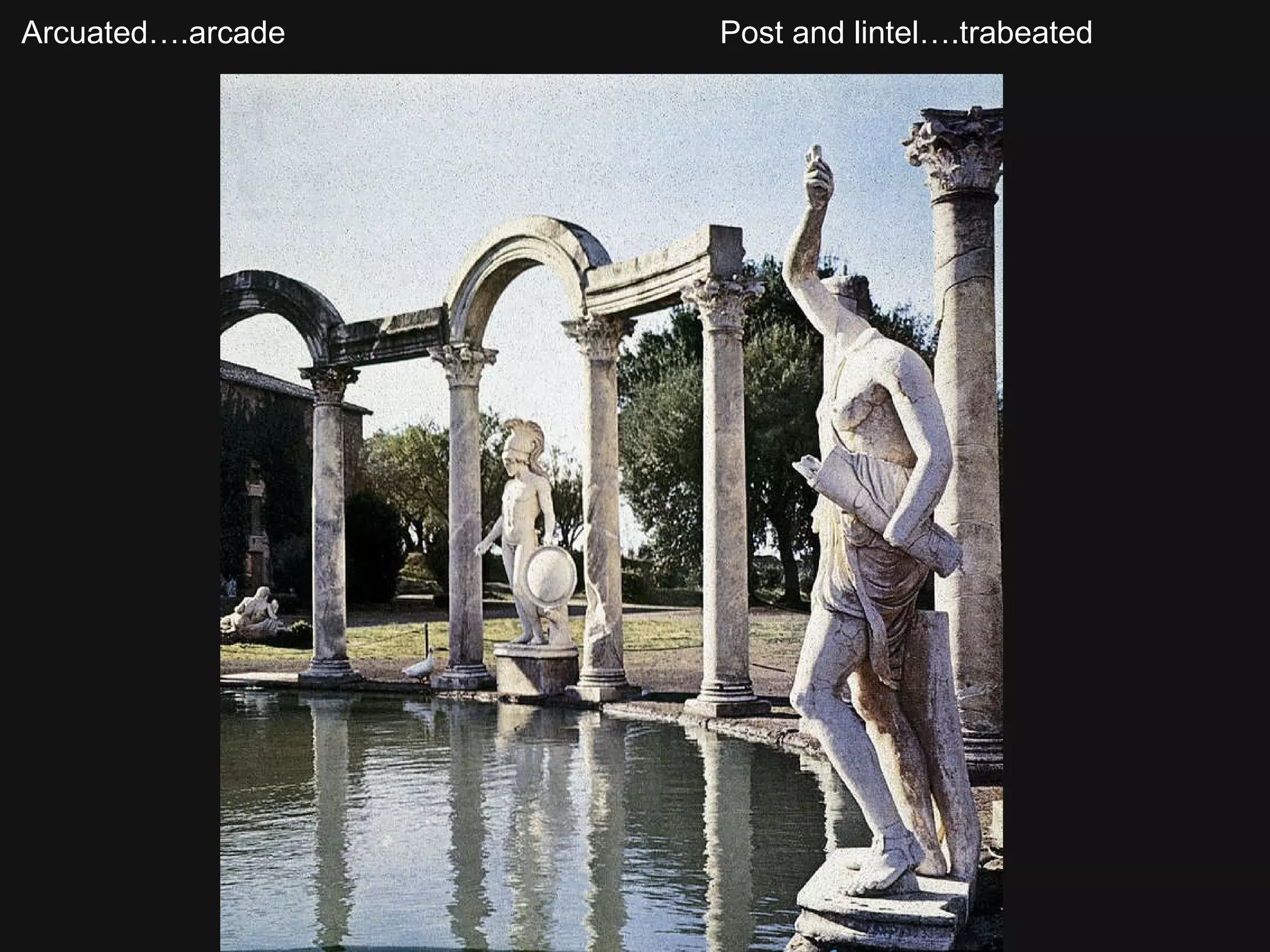 Arcuated….arcade Post and lintel….trabeated 