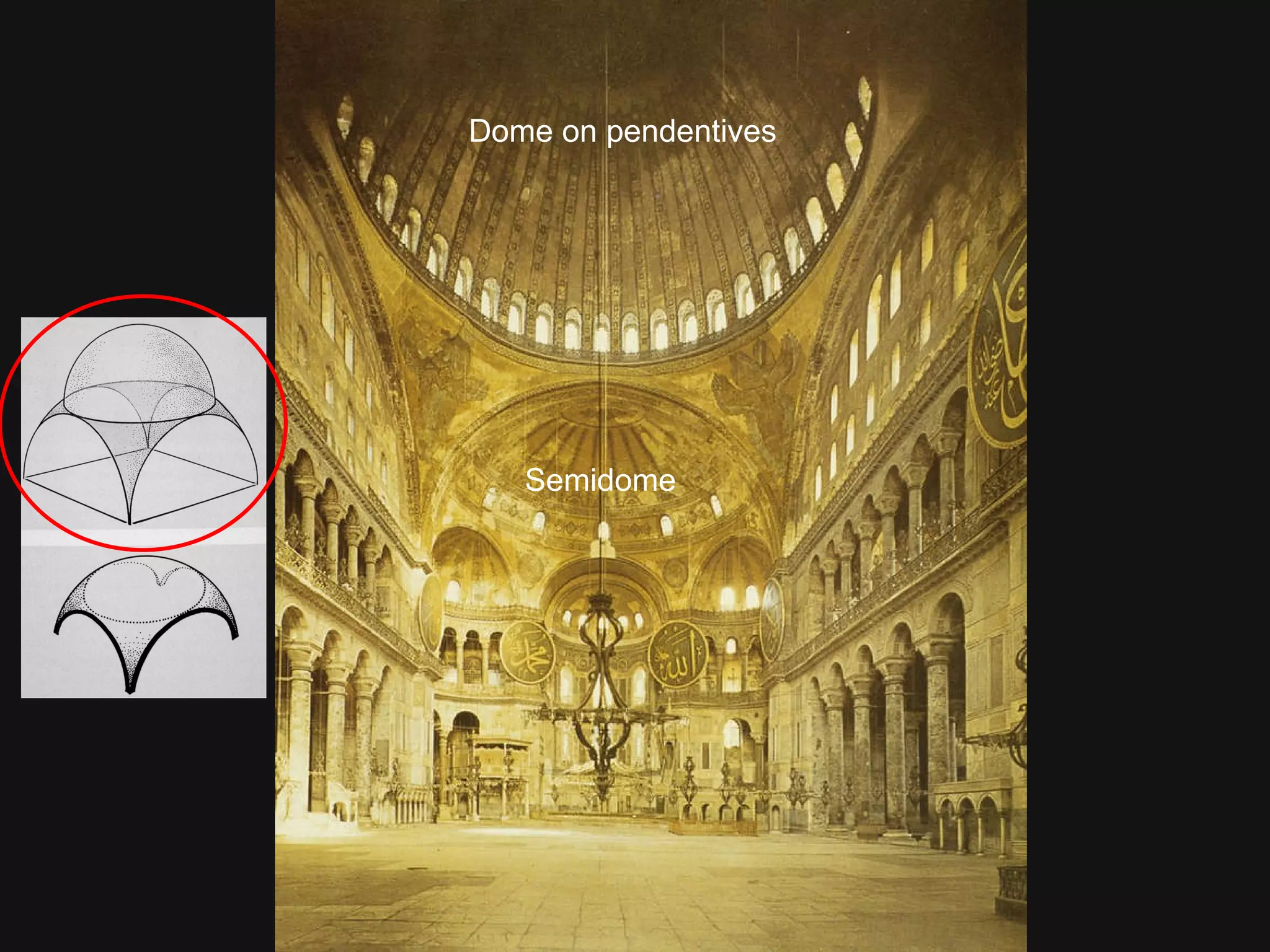 Dome on pendentives Semidome 