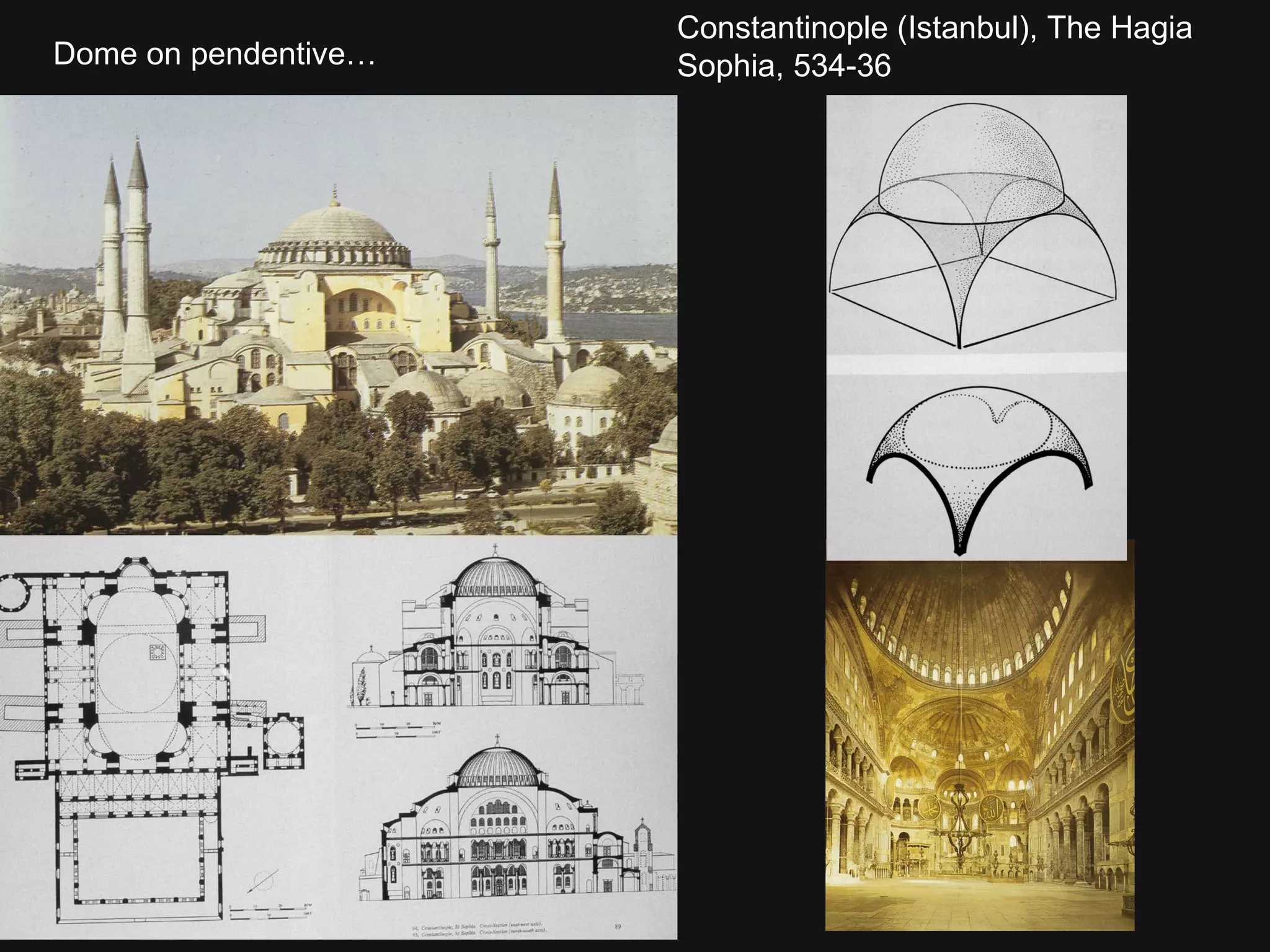 Dome on pendentive… Constantinople (Istanbul), The Hagia Sophia, 534-36 
