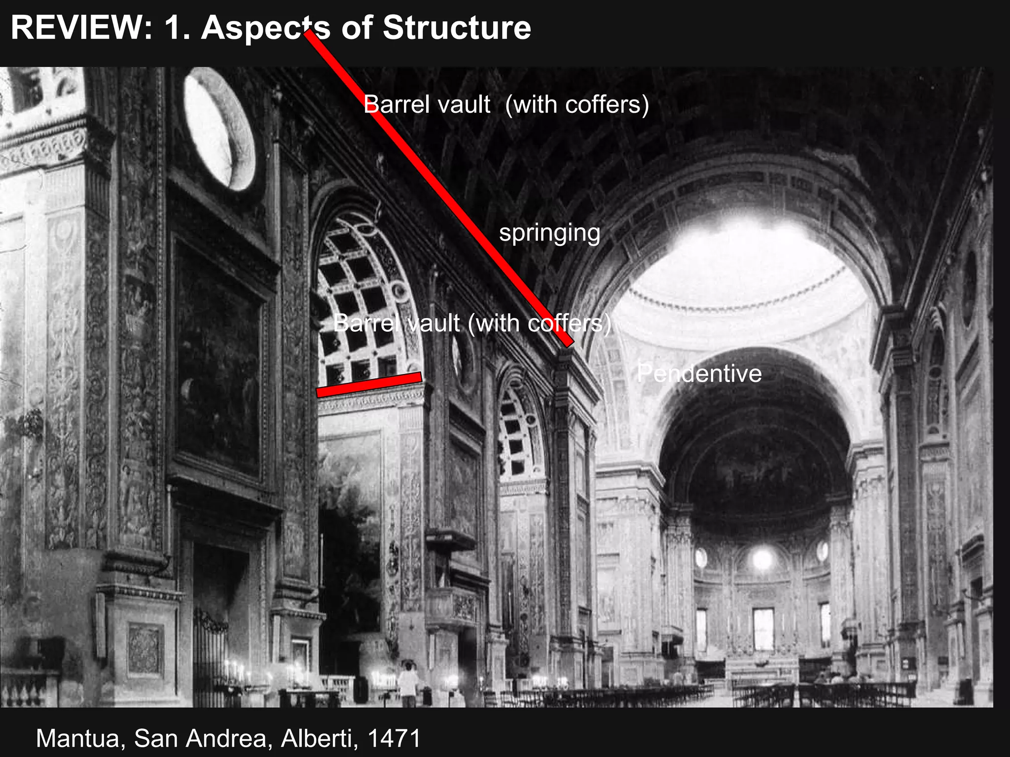 Mantua, San Andrea, Alberti, 1471 REVIEW: 1. Aspects of Structure Barrel vault  (with coffers) Barrel vault (with coffers) Pendentive springing 