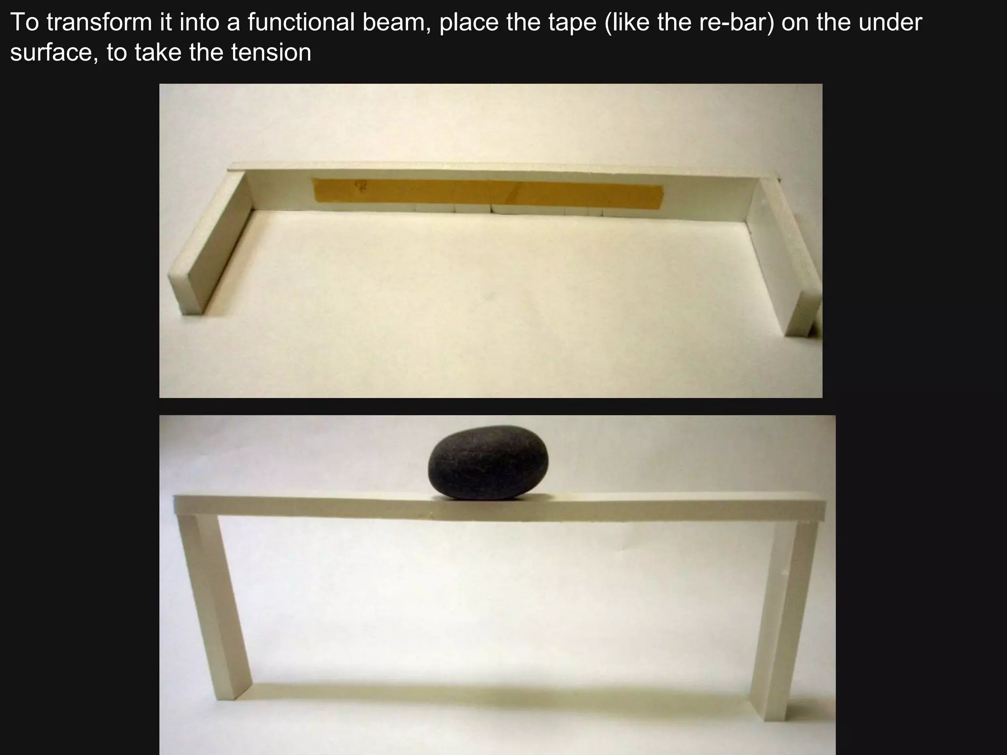 To transform it into a functional beam, place the tape (like the re-bar) on the under surface, to take the tension 