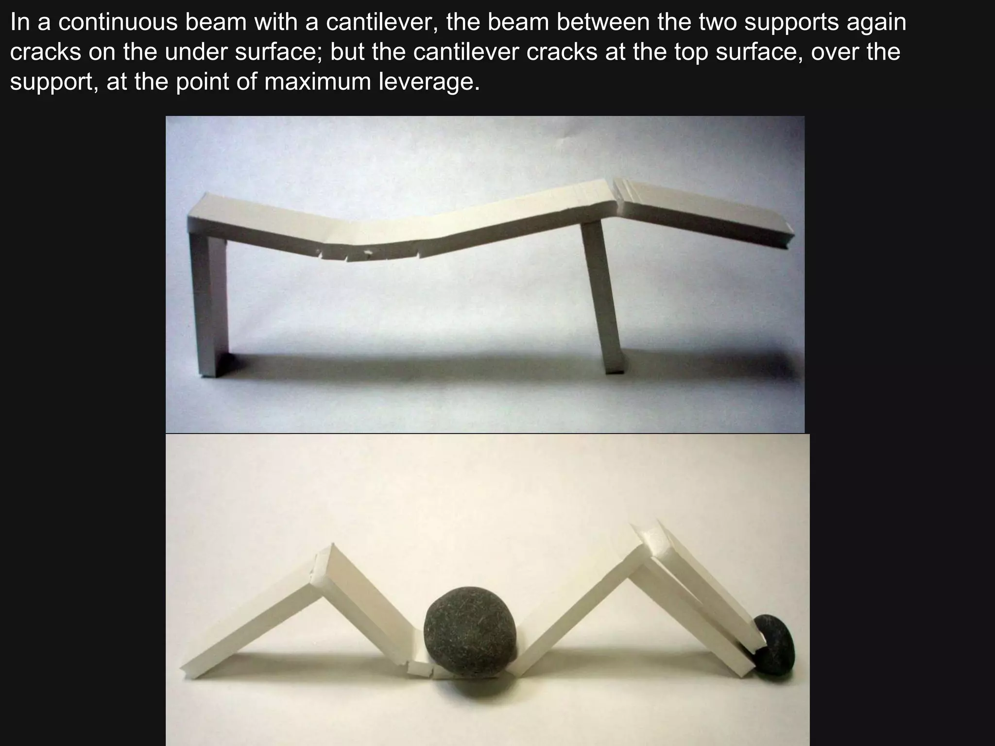 In a continuous beam with a cantilever, the beam between the two supports again cracks on the under surface; but the cantilever cracks at the top surface, over the support, at the point of maximum leverage.  