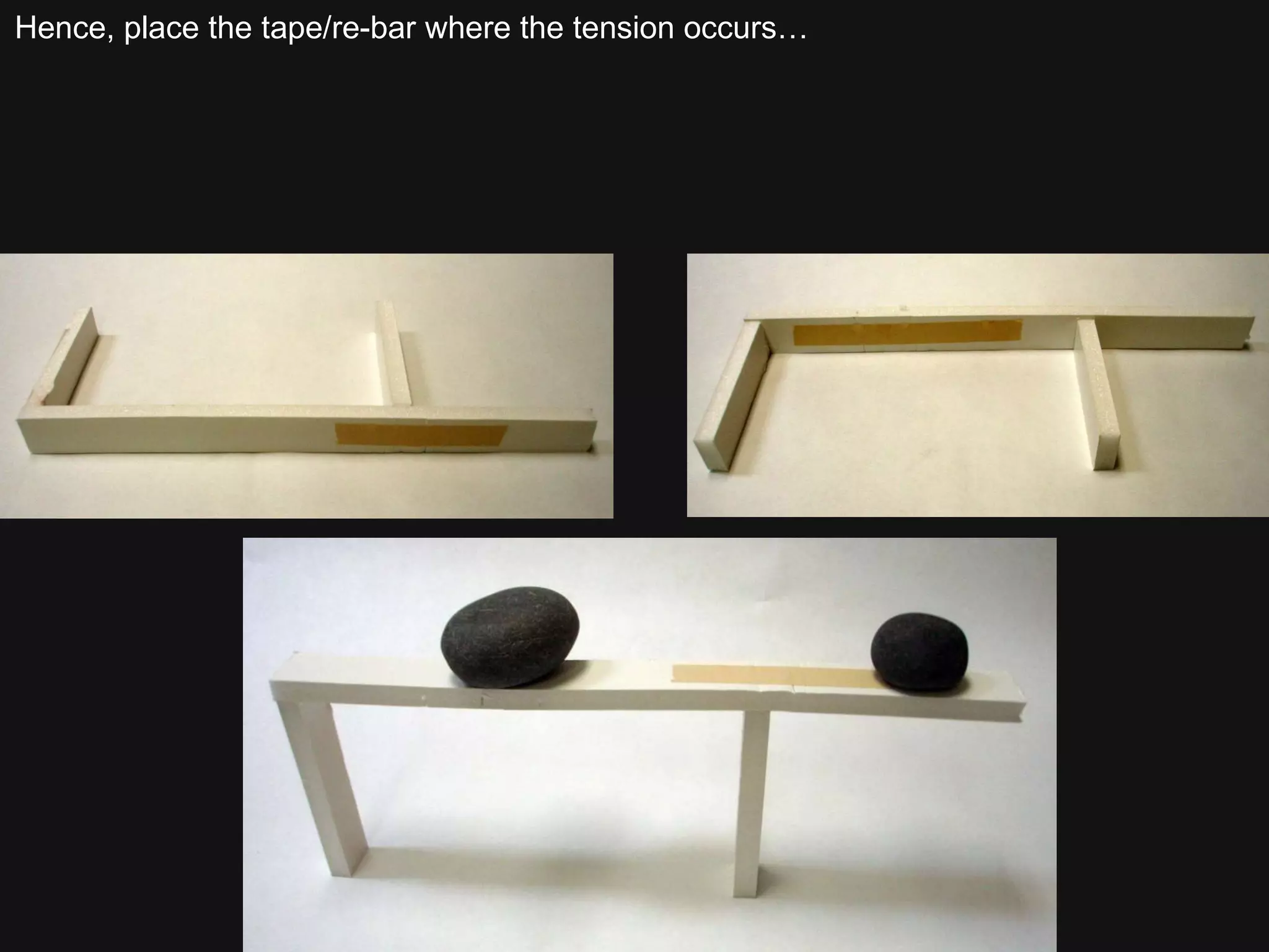 Hence, place the tape/re-bar where the tension occurs… 