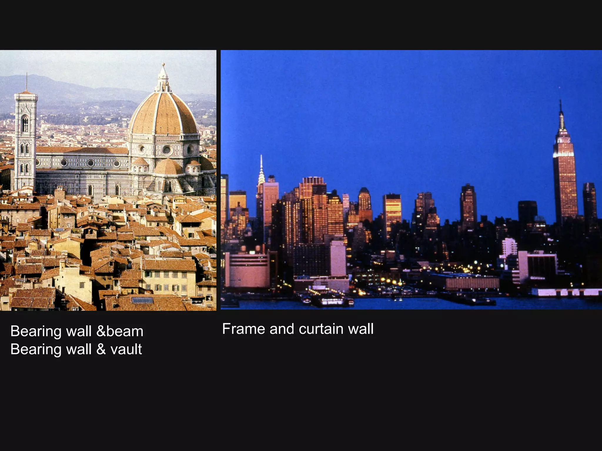 Bearing wall &beam Bearing wall & vault Frame and curtain wall 