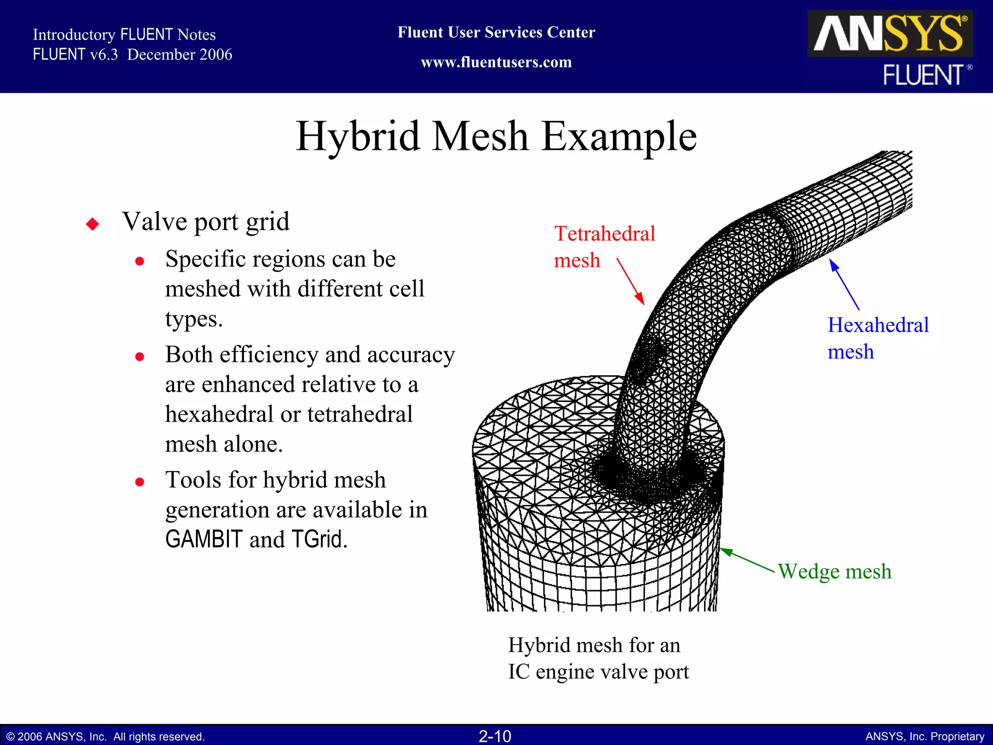 2-10© 2006 ANSYS, Inc. All rights reserved. ANSYS, Inc. Proprietary
Fluent User Services Center
www.fluentusers.com
Introductory FLUENT Notes
FLUENT v6.3 December 2006
Hybrid Mesh Example
Valve port grid
Specific regions can be
meshed with different cell
types.
Both efficiency and accuracy
are enhanced relative to a
hexahedral or tetrahedral
mesh alone.
Tools for hybrid mesh
generation are available in
GAMBIT and TGrid.
Hybrid mesh for an
IC engine valve port
Tetrahedral
mesh
Hexahedral
mesh
Wedge mesh
 
