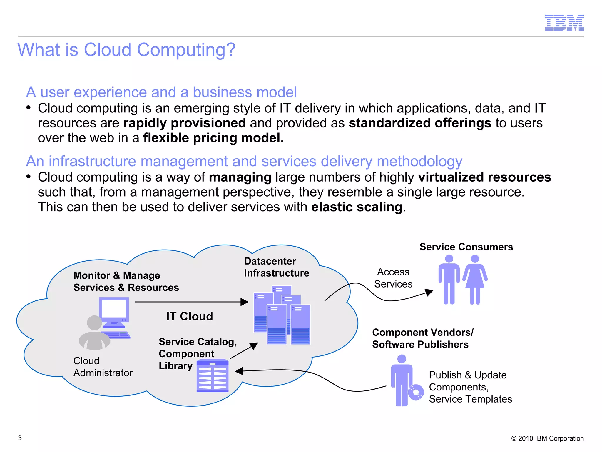 What is Cloud Computing? A user experience and a business model Cloud computing is an emerging style of IT delivery in which applications, data, and IT resources are  rapidly provisioned  and provided as  standardized offerings  to users over the web in a  flexible pricing model. An infrastructure management and services delivery methodology Cloud computing is a way of  managing  large numbers of highly  virtualized resources  such that, from a management perspective, they resemble a single large resource.  This can then be used to deliver services with  elastic scaling . Monitor & Manage Services & Resources Cloud Administrator Datacenter Infrastructure Service Catalog, Component Library Service Consumers Component Vendors/ Software Publishers Publish & Update Components, Service Templates  IT Cloud Access Services 