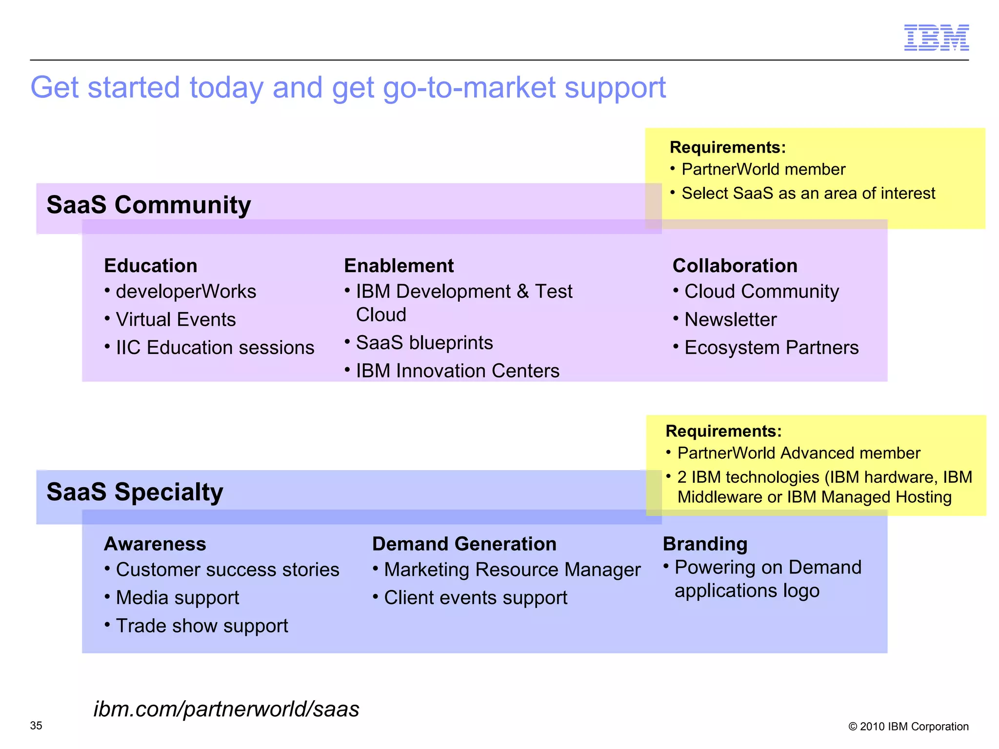 Get started today and get go-to-market support SaaS Community Education developerWorks Virtual Events IIC Education sessions Enablement IBM Development & Test Cloud SaaS blueprints IBM Innovation Centers Collaboration Cloud Community Newsletter Ecosystem Partners Requirements: PartnerWorld member Select SaaS as an area of interest SaaS Specialty Awareness Customer success stories Media support Trade show support Demand Generation Marketing Resource Manager Client events support Branding Powering on Demand applications logo Requirements: PartnerWorld Advanced member 2 IBM technologies (IBM hardware, IBM Middleware or IBM Managed Hosting ibm.com/partnerworld/saas 