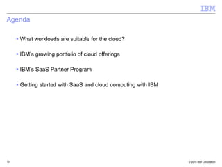 Agenda What workloads are suitable for the cloud? IBM’s growing portfolio of cloud offerings  IBM’s SaaS Partner Program Getting started with SaaS and cloud computing with IBM 