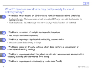 What IT Services workloads may not be ready for cloud delivery today? Workloads which depend on sensitive data normally restricted to the Enterprise Employee Information - Most companies are not ready to move their LDAP server into a public cloud because of the sensitivity of the data Health Care Records - May not be ready to move until the security of the cloud provider is well established Workloads composed of multiple, co-dependent services High throughput online transaction processing Workloads requiring a high level of auditability, accountability Workloads subject to Sarbanes-Oxley, for example Workloads based on 3 rd  party software which does not have a virtualization or cloud aware licensing strategy Workloads requiring detailed chargeback or utilization measurement as required for capacity planning or departmental level billing Workloads requiring customization (e.g. customized SaaS)‏ 1 2 3 4 5 6 