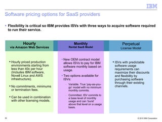 Software pricing options for SaaS providers Flexibility is critical so IBM provides ISVs with three ways to acquire software required to run their service. Monthly Rental SaaS Model New OEM contract model allows ISVs to pay for IBM software monthly based on usage.  Two options available for ISVs: Variable. True ‘pay-as-you-go’ model with no minimum monthly commits. Committed. ISV commits to a base level of monthly usage and can ‘burst’ above that level on a usage basis. Perpetual License Model ISVs with predictable software usage requirements can maximize their discounts and flexibility by purchasing software through their existing channels.   Hourly via Amazon Web Services Hourly priced production environments starting from less than 40c per hour (Includes IBM software, Novell Linux and AWS infrastructure). No commitments, minimums or termination fees. Can be used in combination with other licensing models. 