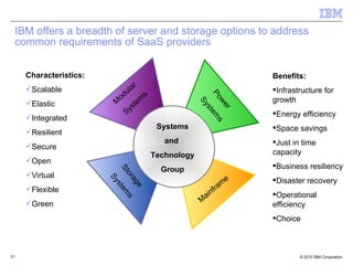 IBM offers a breadth of server and storage options to address common requirements of SaaS providers Benefits: Infrastructure for growth Energy efficiency Space savings Just in time capacity Business resiliency Disaster recovery Operational efficiency Choice Characteristics: Scalable Elastic Integrated Resilient Secure Open Virtual Flexible Green Mainframe Modular  Systems Power Systems Storage Systems Systems and  Technology Group 