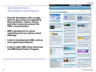 1  Intro To Cloud Computing (External)