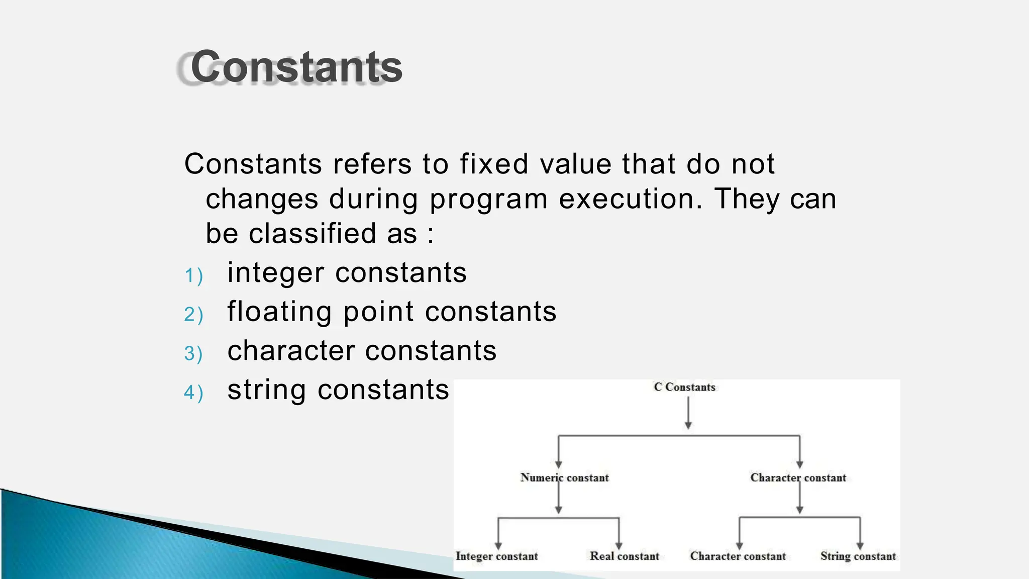 Constants refers to fixed value that do not
changes during program execution. They can
be classified as :
1) integer constants
2) floating point constants
3) character constants
4) string constants
Constants
 