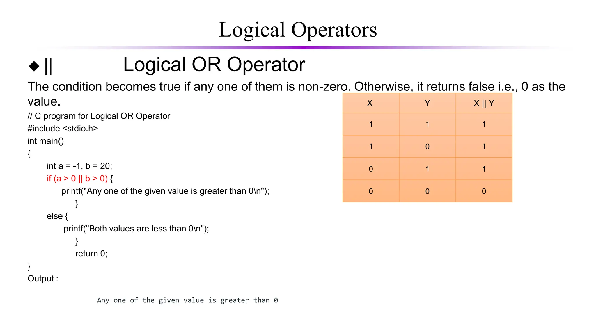 Logical Operators
 || Logical OR Operator
The condition becomes true if any one of them is non-zero. Otherwise, it returns false i.e., 0 as the
value.
// C program for Logical OR Operator
#include <stdio.h>
int main()
{
int a = -1, b = 20;
if (a > 0 || b > 0) {
printf("Any one of the given value is greater than 0n");
}
else {
printf("Both values are less than 0n");
}
return 0;
}
Output :
X Y X || Y
1 1 1
1 0 1
0 1 1
0 0 0
Any one of the given value is greater than 0
 