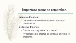 Important terms to remember:
Inductive theories:
– Created from a solid database of empirical
observations.
Deductive theories:
– Can be precisely stated and tested.
– Hypotheses are created as tentative answers to
problems.
 