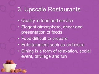 1 Intro to Foodservice.pdf