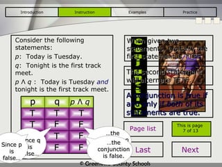 Consider the following statements: p :  Today is Tuesday. q :  Tonight is the first track meet. p  Λ  q  :  Today is Tuesday  and  tonight is the first track meet. Conjunction T T T T T F F F F F F F p q p  Λ  q When given two statements, typically the first statement is TTFF. The second statement will alternate TFTF. A conjunction is true if and only if  both  of its statements are true. Introduction Instruction Examples Practice This is page  7 of 13 Page list Last Next Since q is false… … the conjunction is false. Since p is false… … the conjunction is false. 