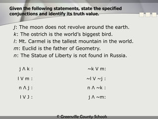 Given the following statements, state the specified conjunctions and identify its truth value. j : The moon does not revolve around the earth. k : The ostrich is the world’s biggest bird. l : Mt. Carmel is the tallest mountain in the world. m : Euclid is the father of Geometry. n : The Statue of Liberty is not found in Russia. j  Λ  k : l V m : n  Λ  j : l V J : ~k V m: ~l V ~j : n  Λ  ~k : j  Λ  ~m: 